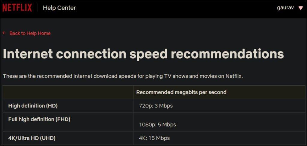 修復 Netflix 無法在 PC 上以 4K 播放的 13 種最佳方法