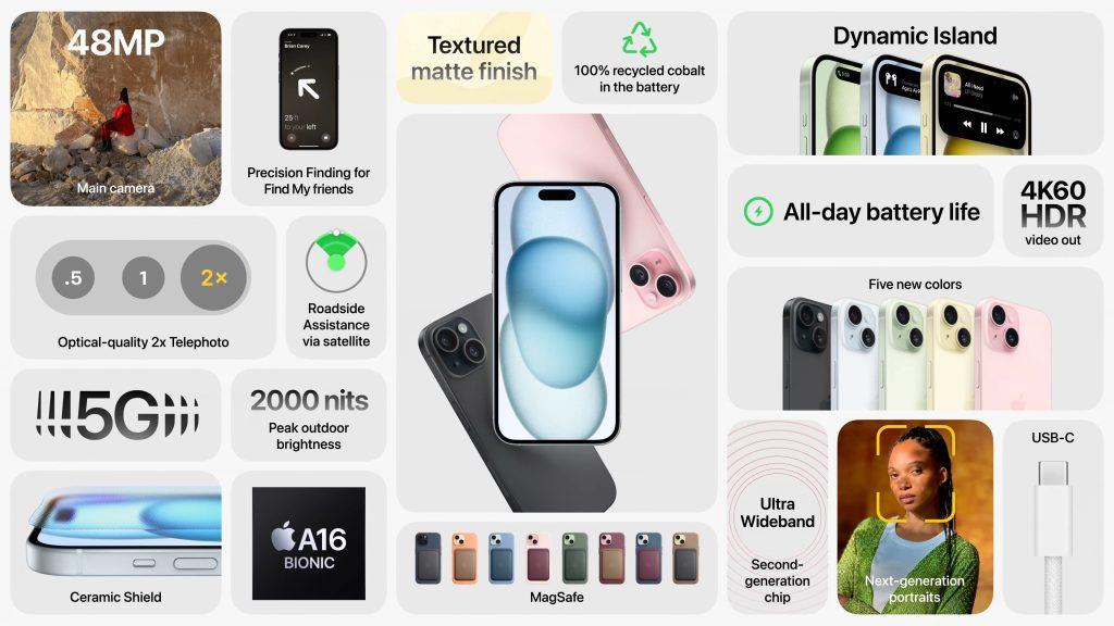 10 分鐘內你需要了解的有關 Apple 活動的一切
