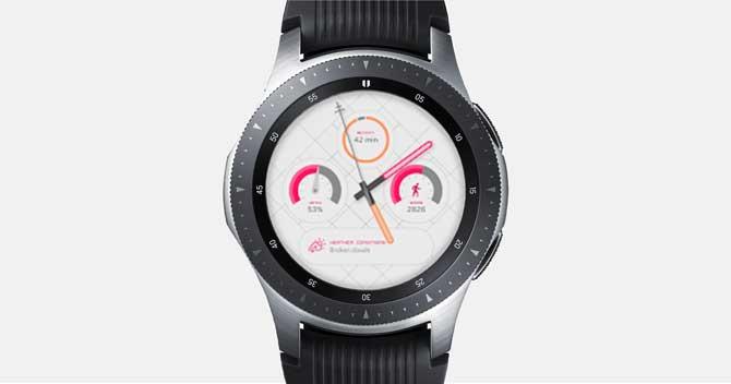 28 款最佳 Galaxy Watch 應用程式和 Galaxy Watch Active 2 (2020)
