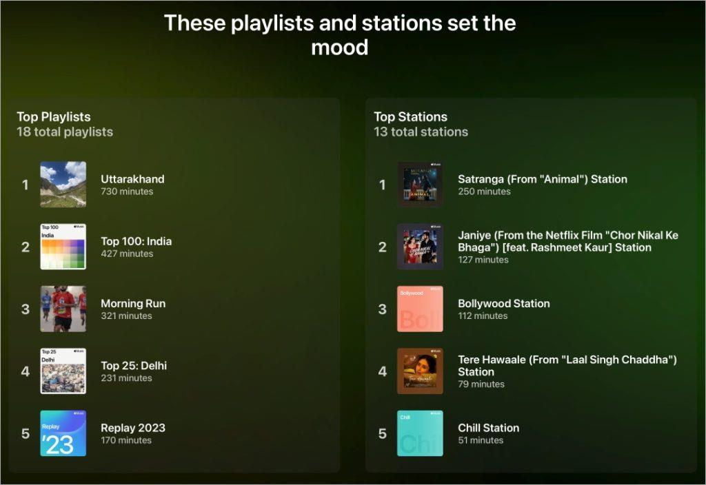 如何尋找和分享 Apple Music 重播