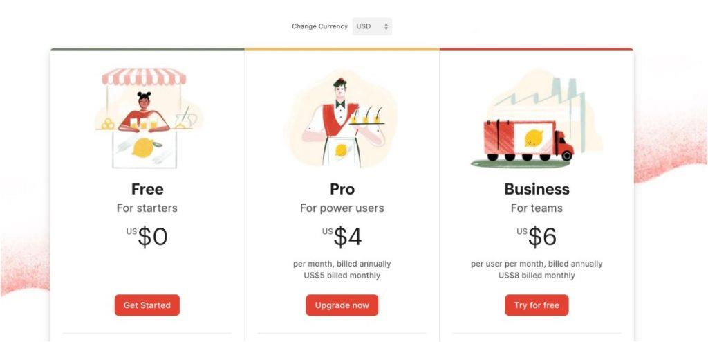 TickTick 與 Todoist：哪個是更好的任務管理器