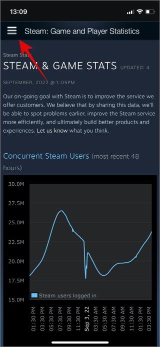 Steam Guard 不顯示代碼的 7 個最佳修復